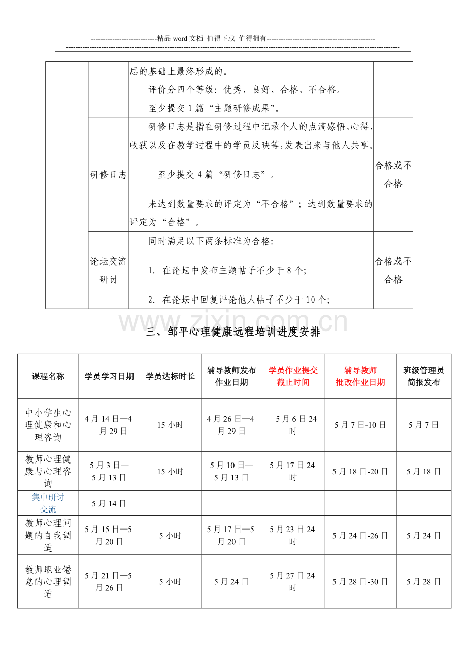 培训指导手册.doc_第3页