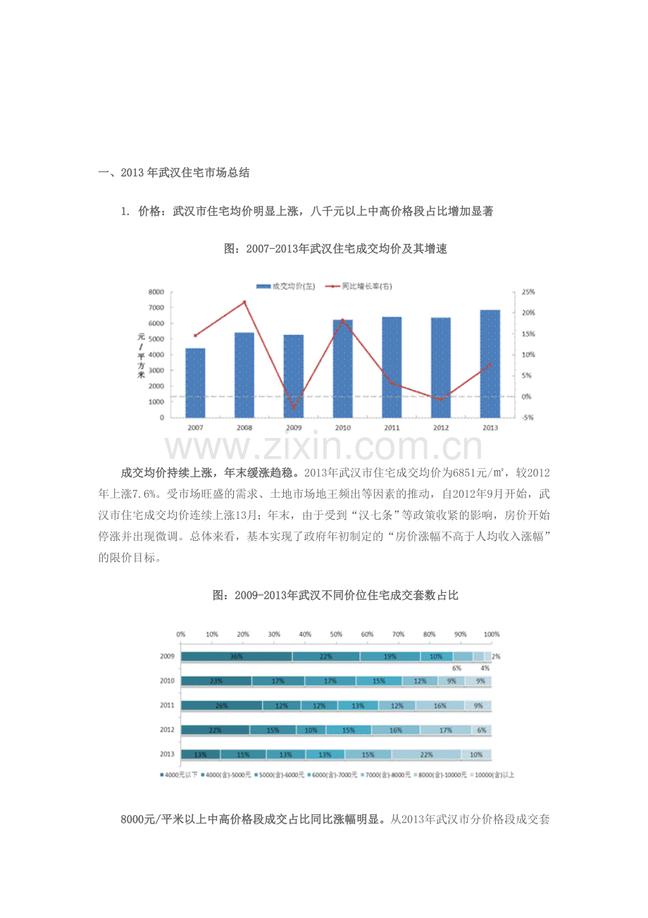 2013年武汉房地产市场总结.doc_第1页