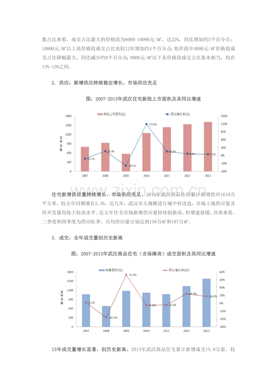 2013年武汉房地产市场总结.doc_第2页