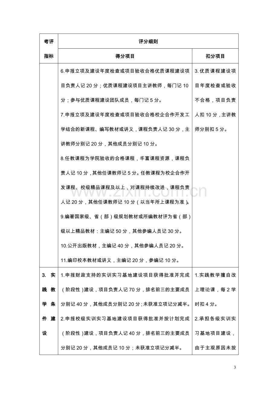 教师教学建设与教学改革绩效考核评分细则.doc_第3页