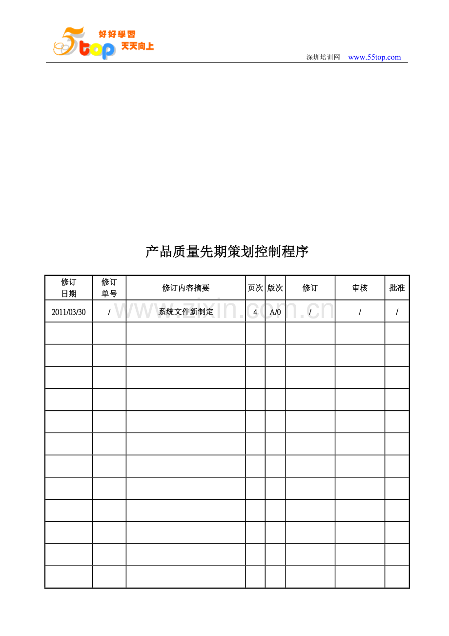 TS16949产品质量先期策划控制程序.doc_第2页