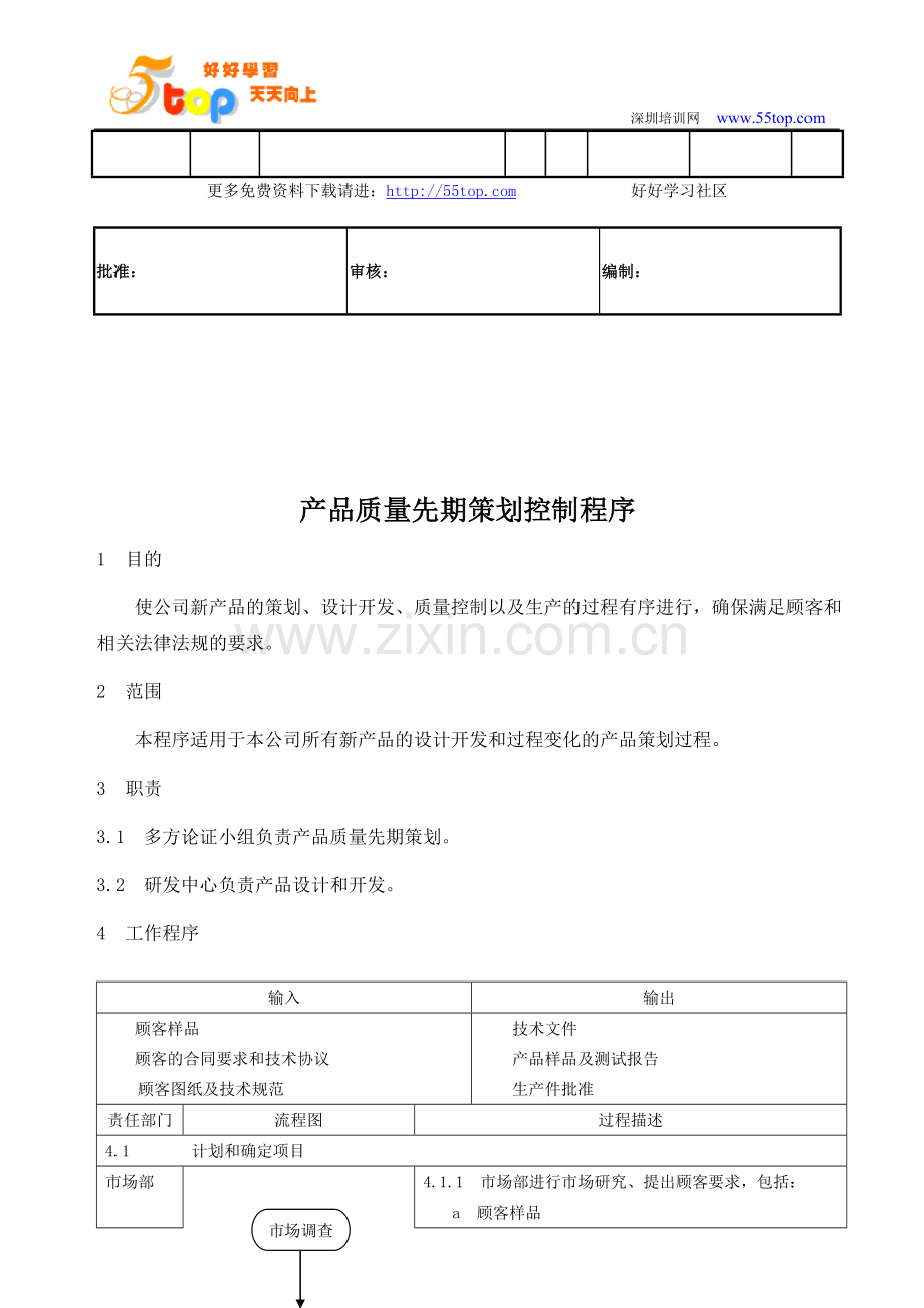 TS16949产品质量先期策划控制程序.doc_第3页