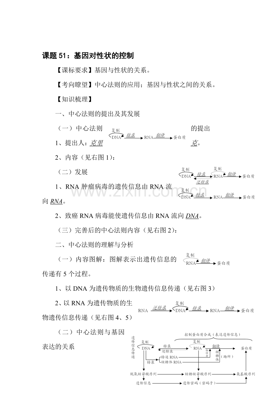 高三生物下册同步讲练检测20.doc_第1页