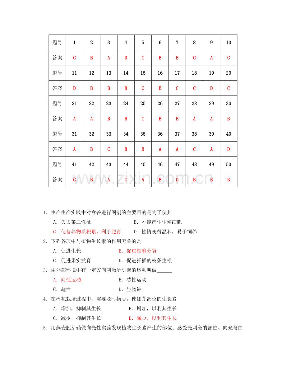 高二周练(第十四周)生物学试题.doc_第2页