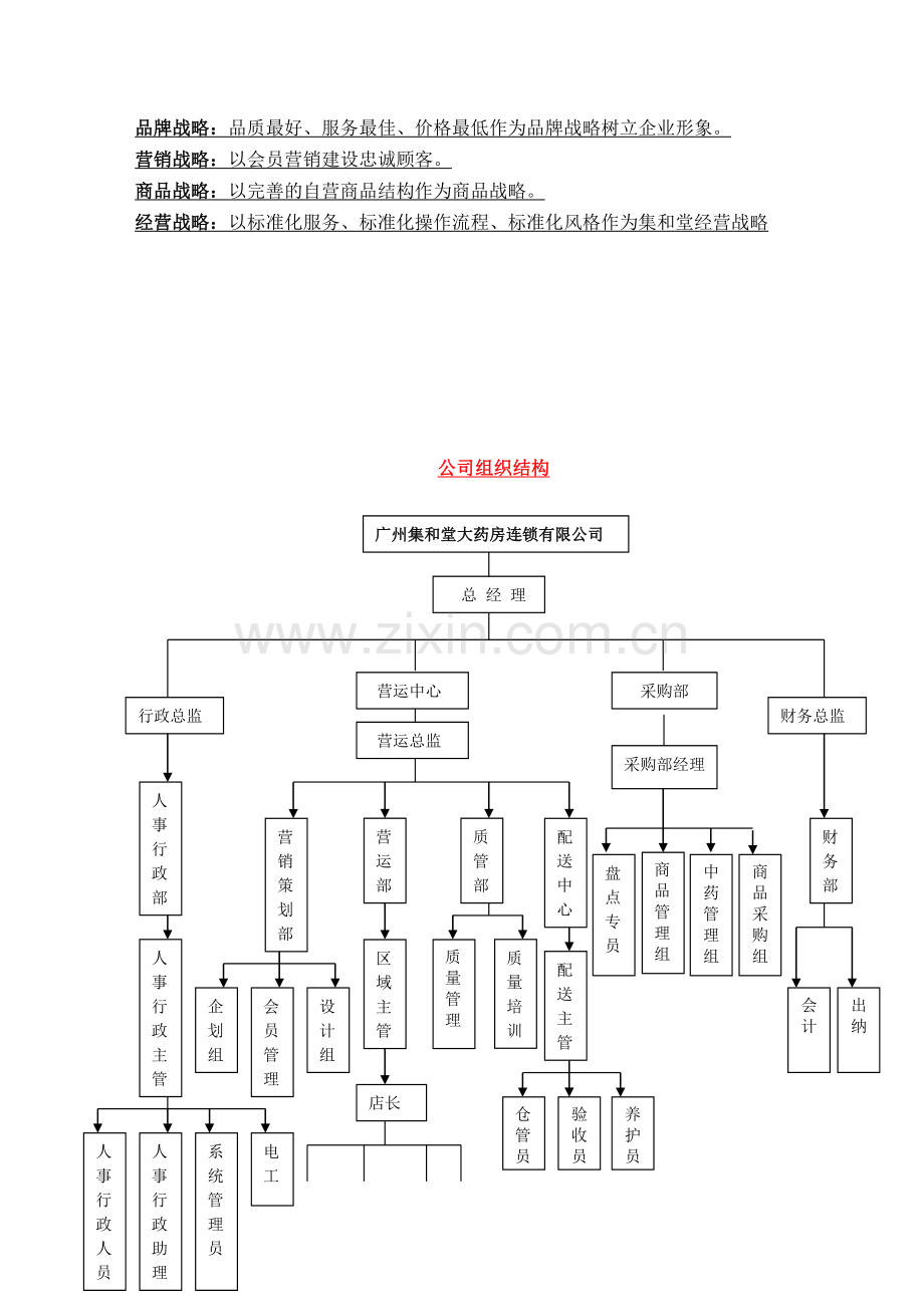 门店营运手册.doc_第3页