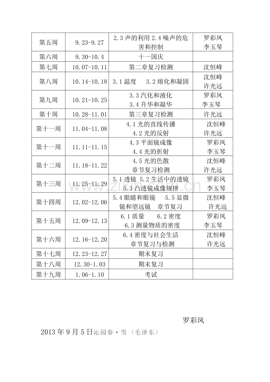 2013八年级物理集体备课计划.doc_第3页