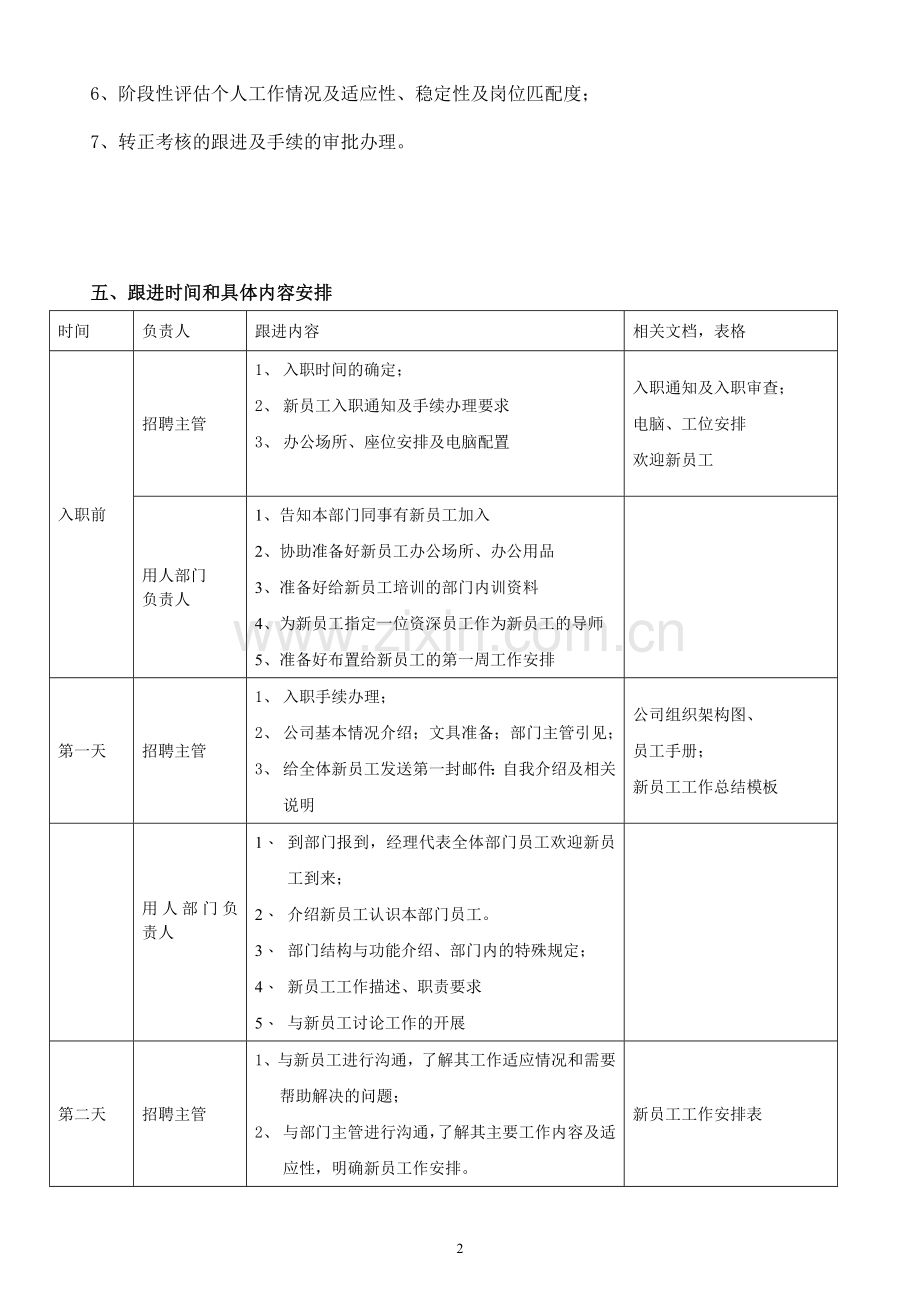 新员工试用期跟进计划方案.doc_第2页