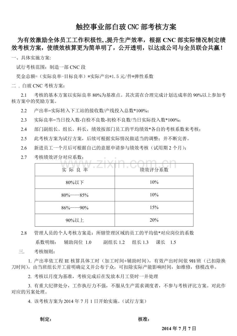 白玻CNC绩效考核方案.doc_第1页