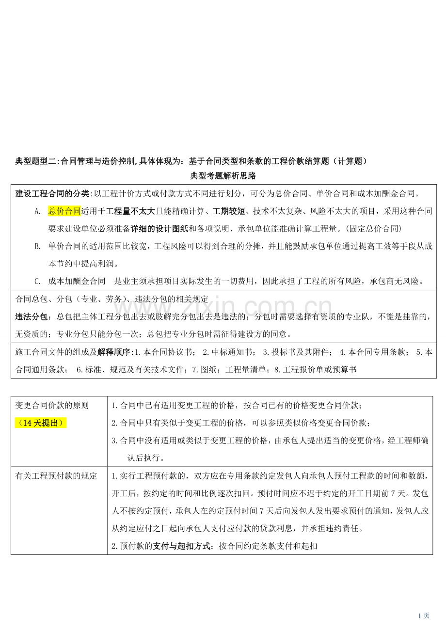 《建筑工程管理与实务》问答题.doc_第1页