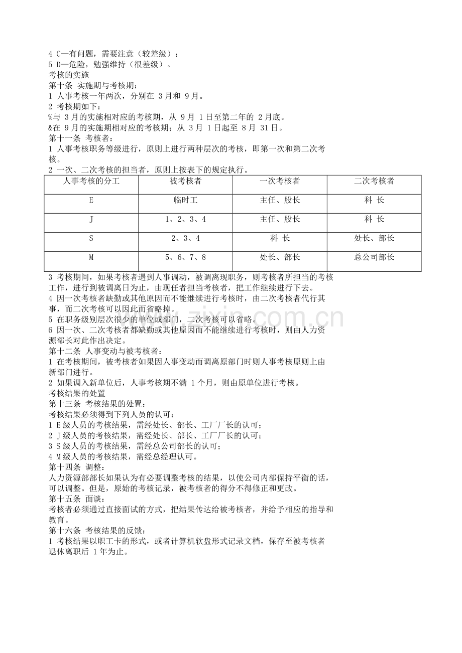 YY人力资源管理制度建设系列-绩效考核管理制度..doc_第2页