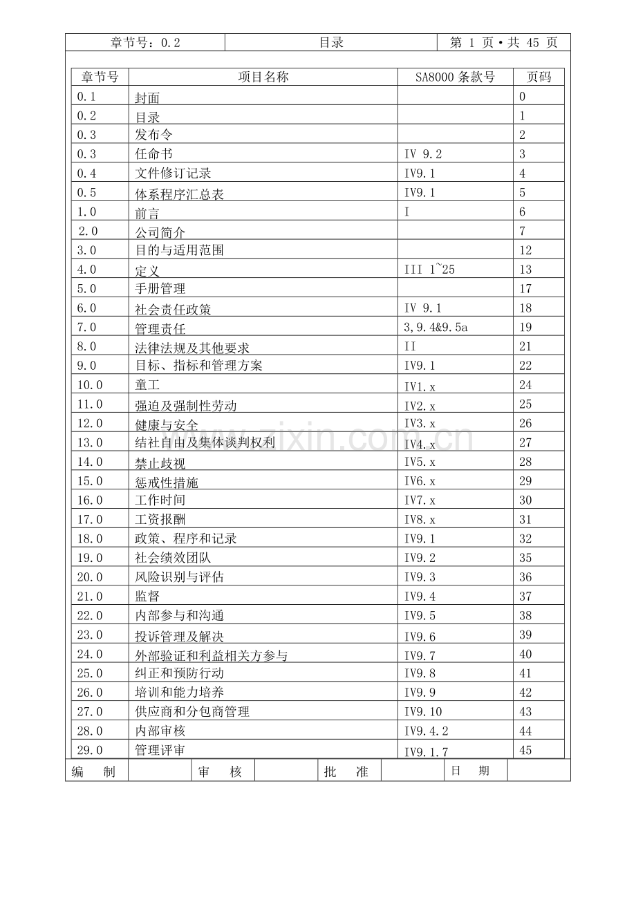 社会责任手册(SA8000-2014)---参考.doc_第3页