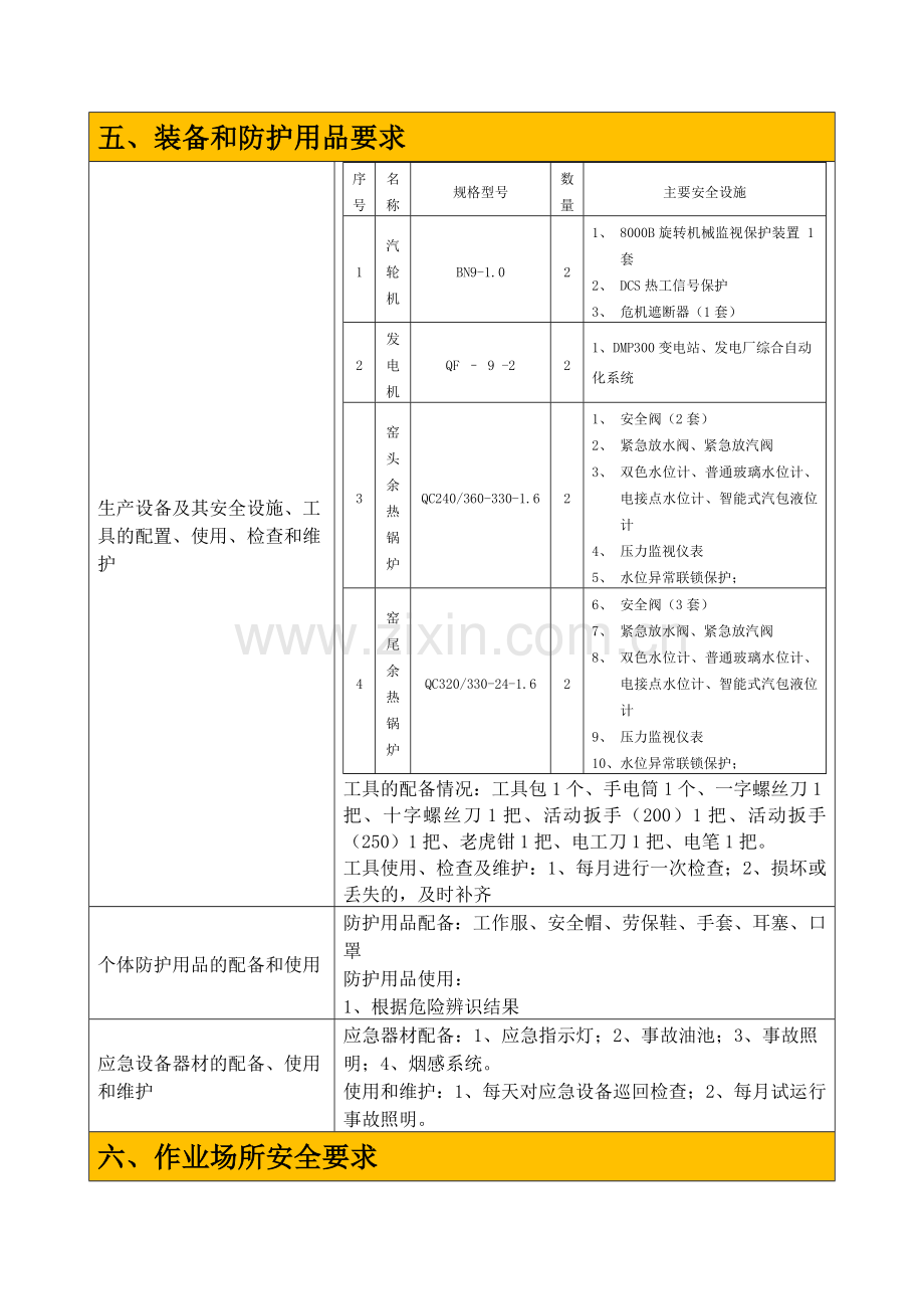 电气部余热发电工段操作员岗位达标标准.doc_第3页