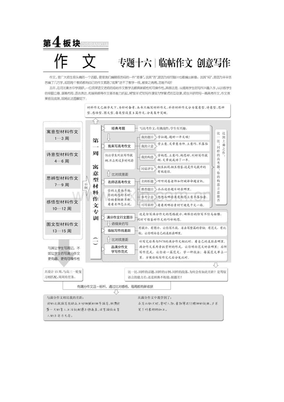 2016届高考语文第一轮知识强化训练题23.doc_第1页