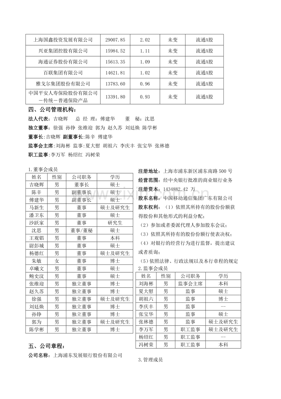 上市公司调研.doc_第2页