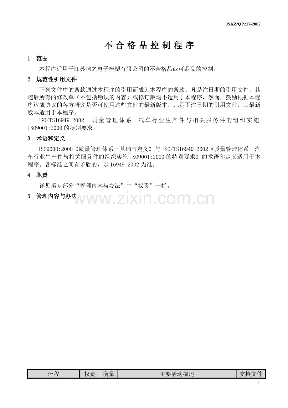 TS16949品质部不合格品管理程序QP17.doc_第3页