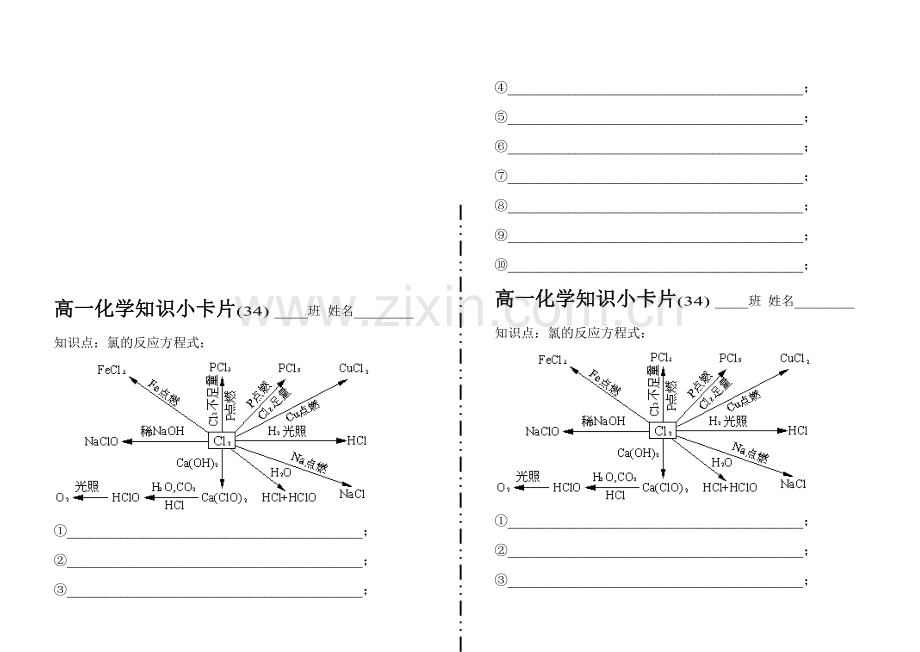 高一化学知识小卡片·氯的反应方程式.doc_第1页