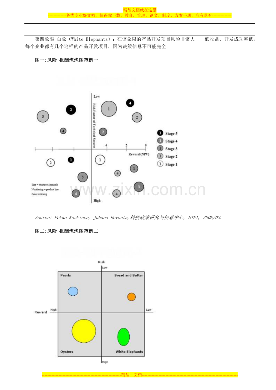 项目管理工具--风险-报酬泡泡图.doc_第2页