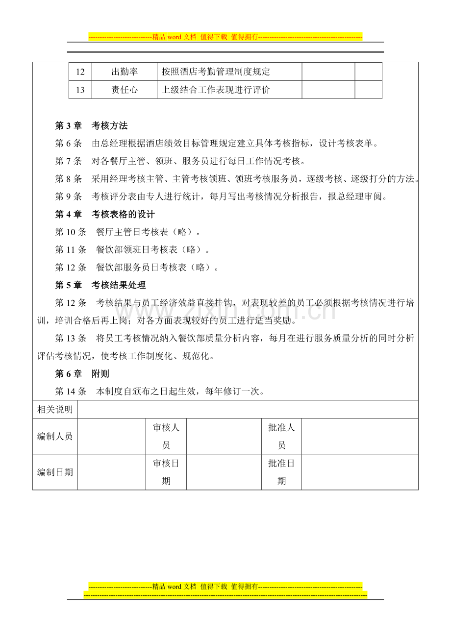 酒店餐饮部绩效考核管理制度-范本.doc_第3页