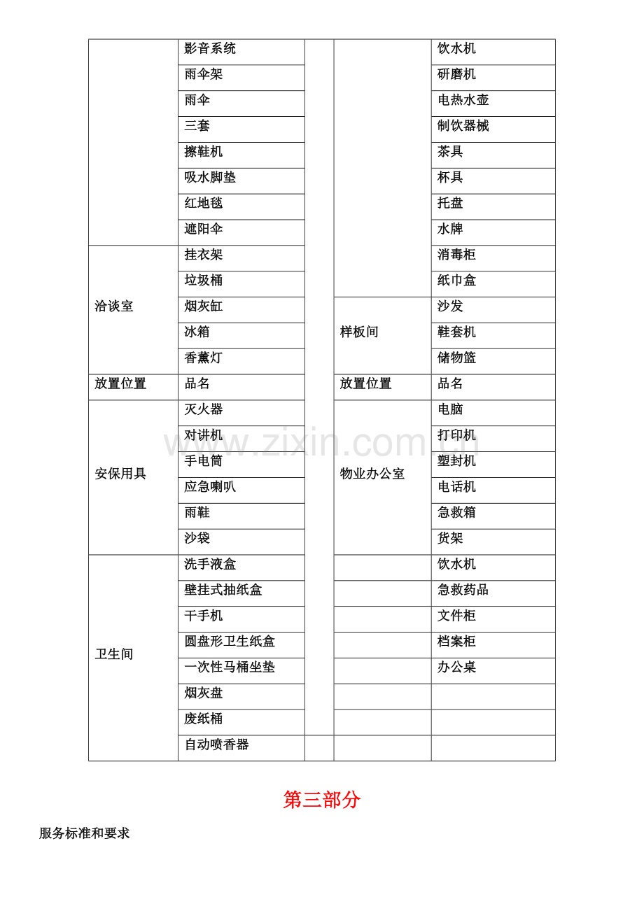 厦门售楼处物业服务方案2.doc_第3页