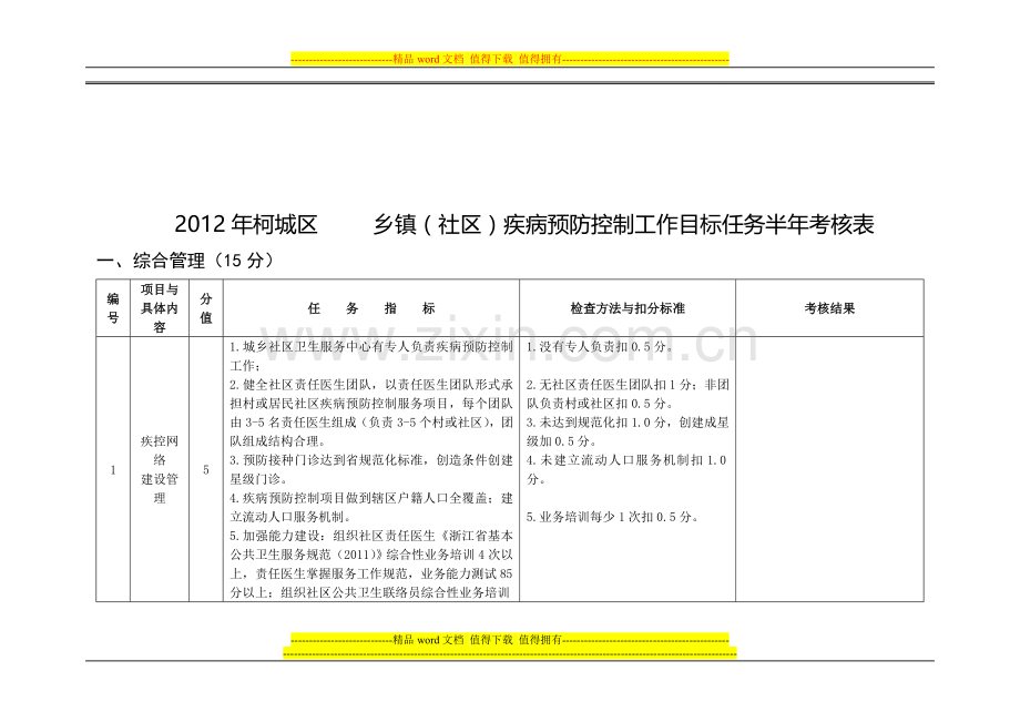 2012年衢州市柯城区疾病预防控制工作目标任务考核表..doc_第1页