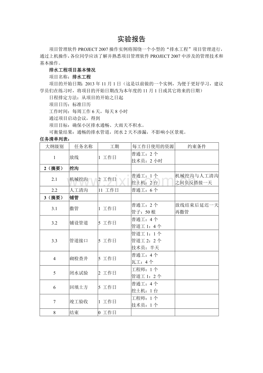 项目管理实验报告.doc_第1页