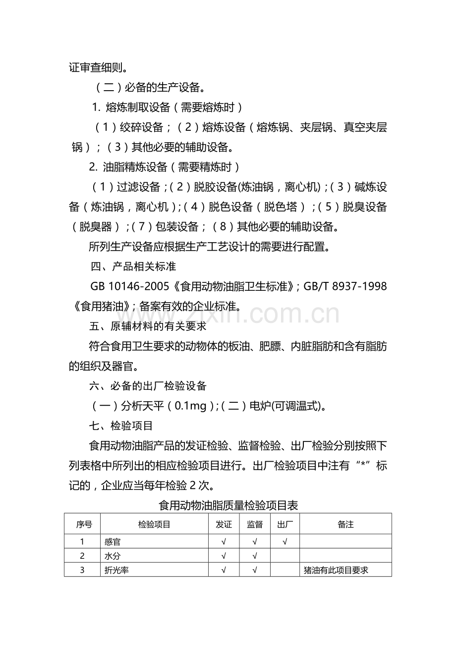 0203食用动物油脂生产许可证审查细则.doc_第2页