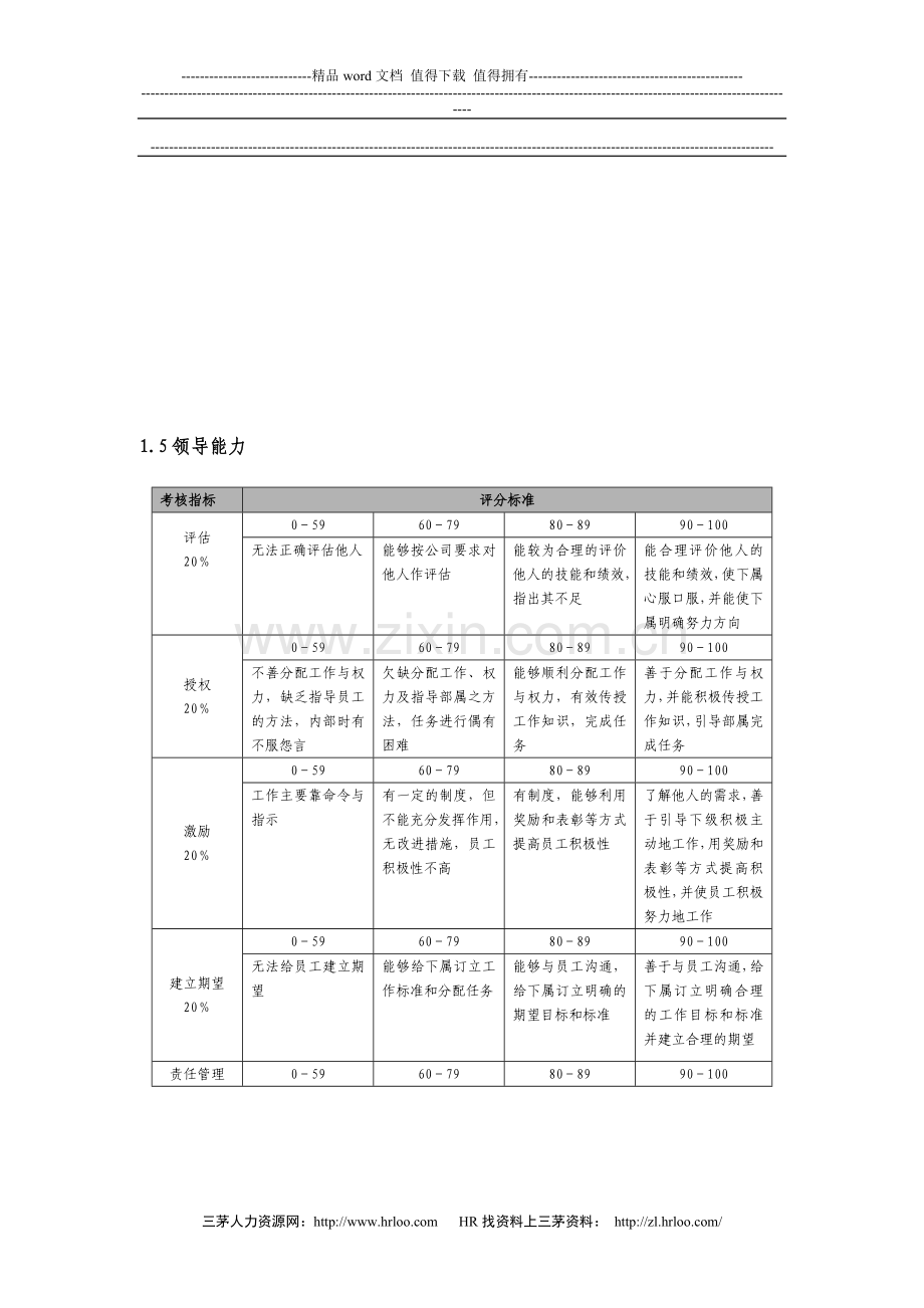 考核指标量化说明表..doc_第3页