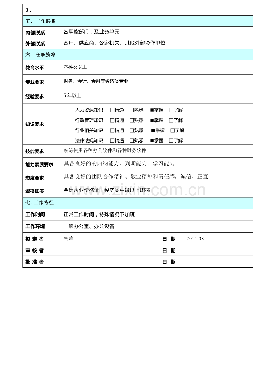 岗位说明书(财务分析).doc_第2页