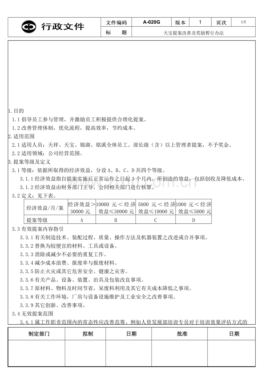 员工提案改善及奖励暂行办法.doc_第1页