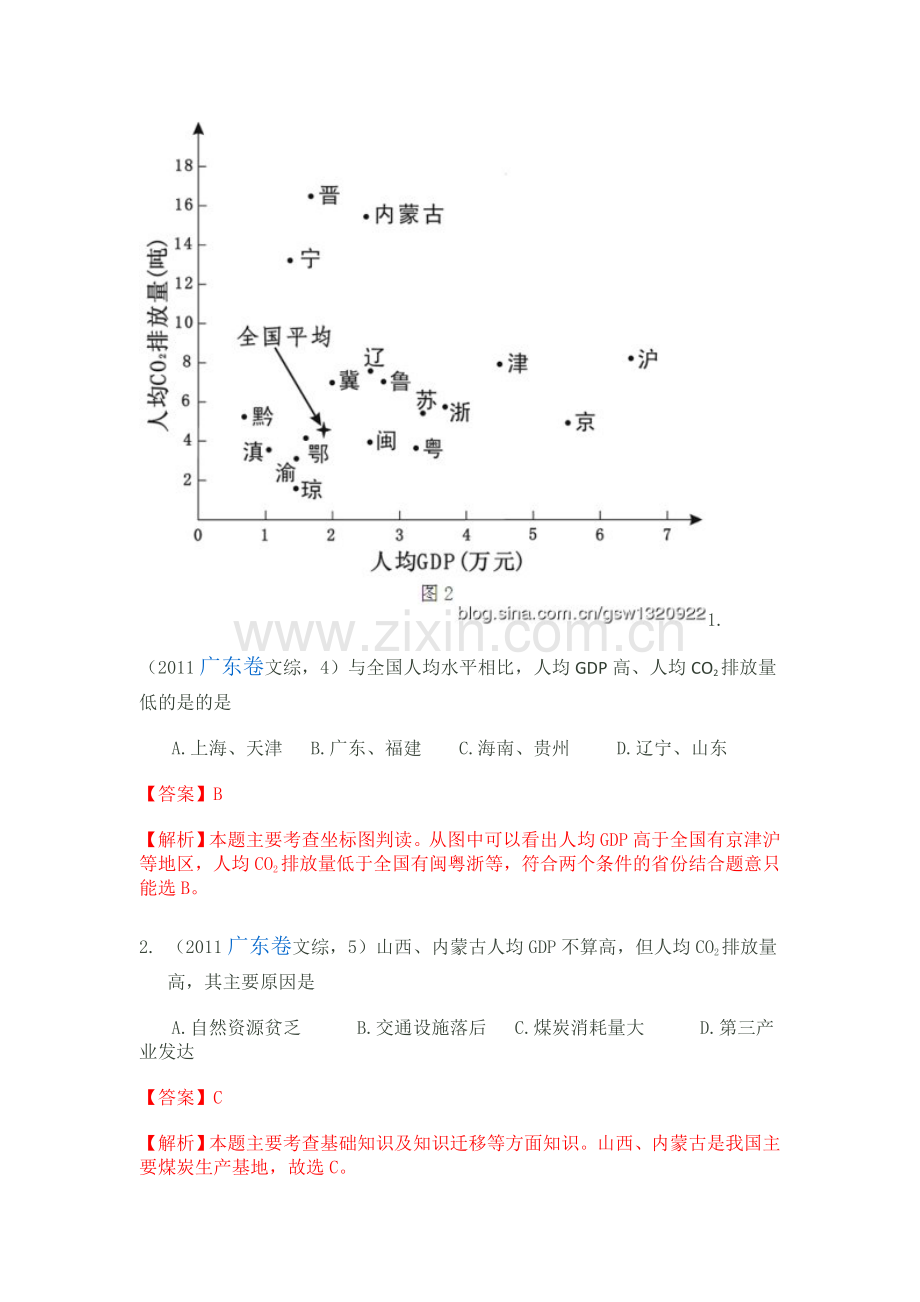 2015届高考地理第一轮分类题库检测25.doc_第2页