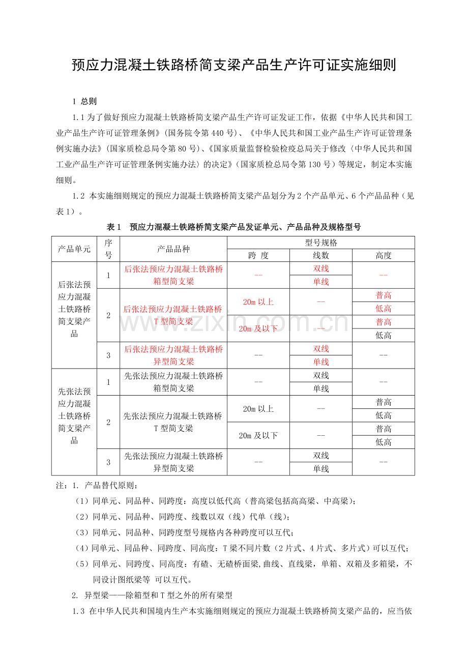 生产许可证实施细则-20110119发布.doc_第3页