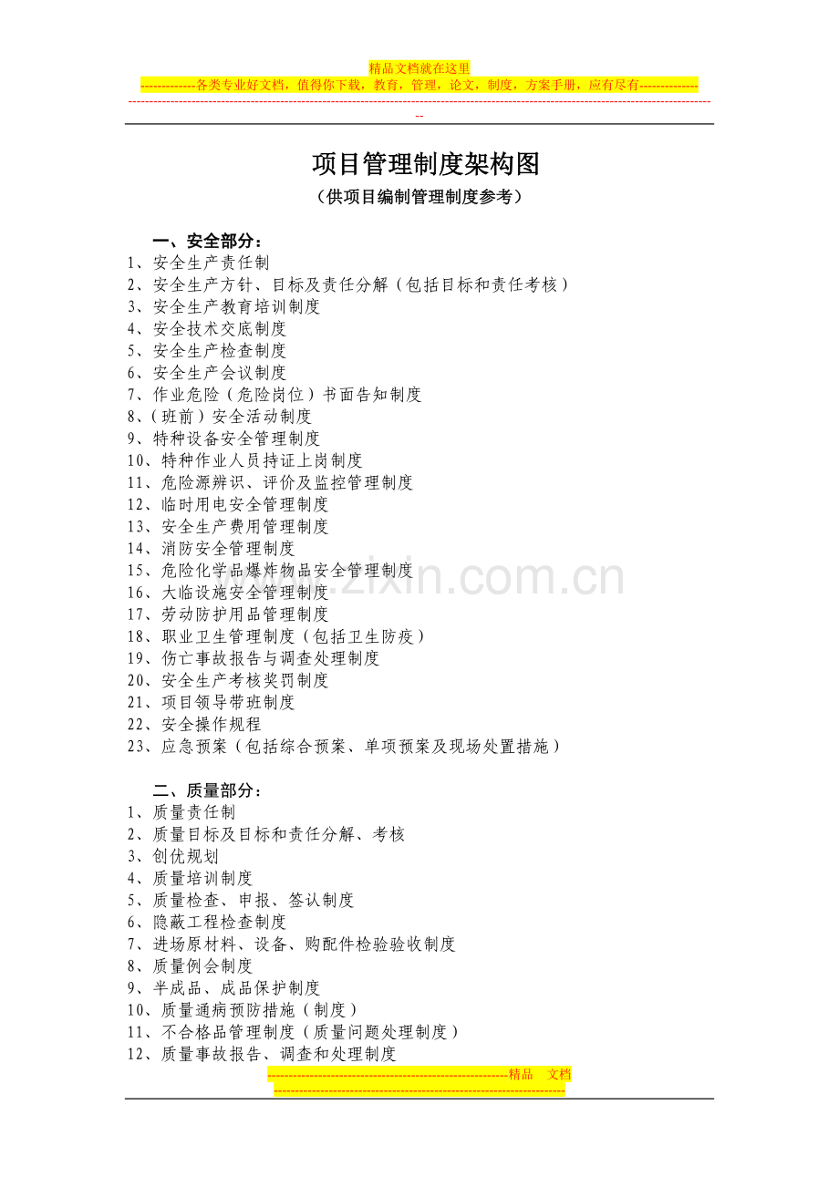 项目管理制度架构图.doc_第1页