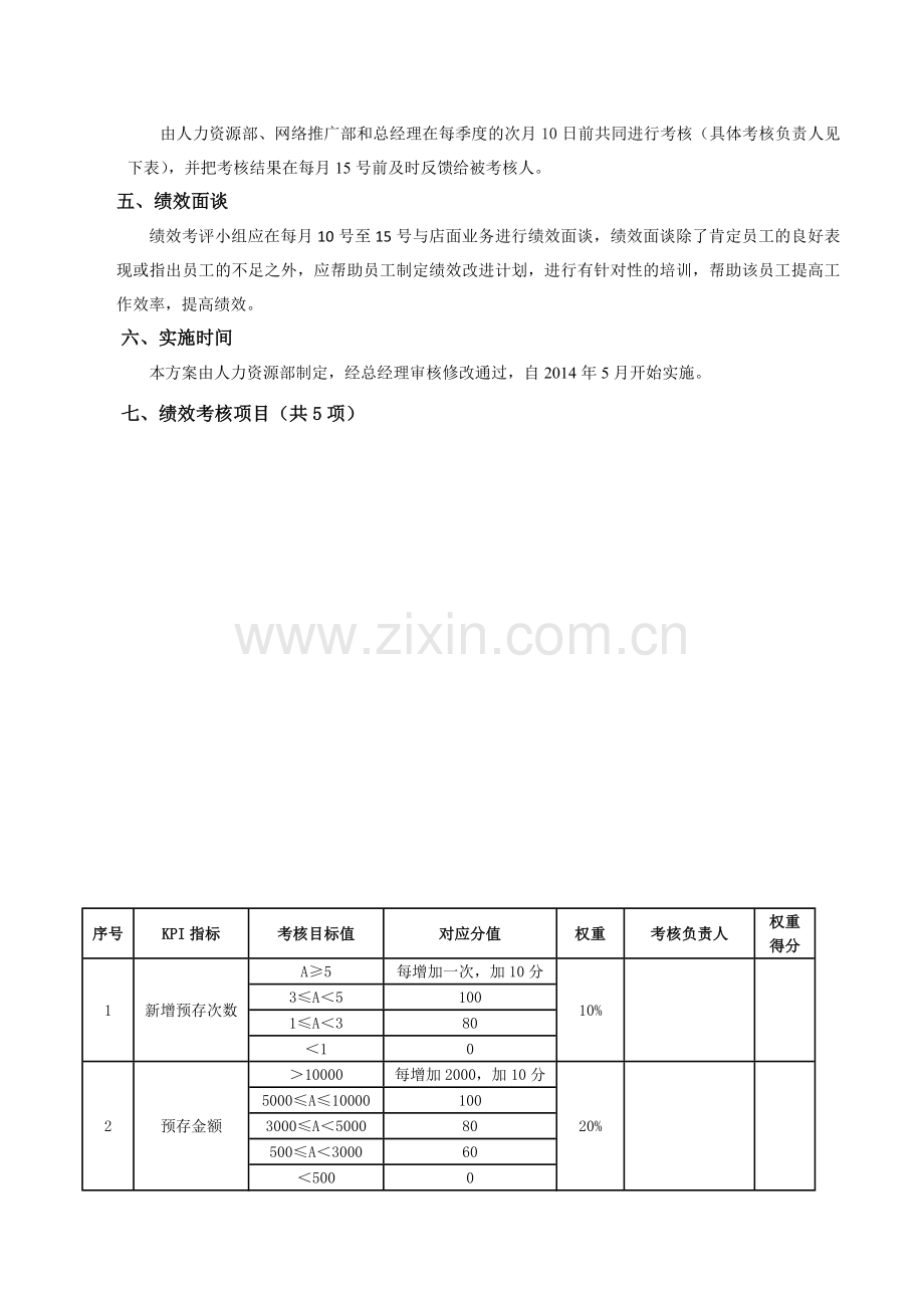 店面业务绩效考核方案.doc_第2页