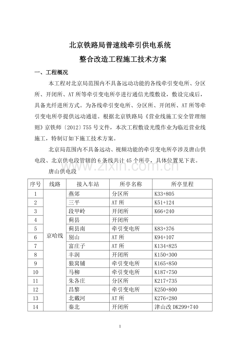 电缆沟开挖施工方案.doc_第2页