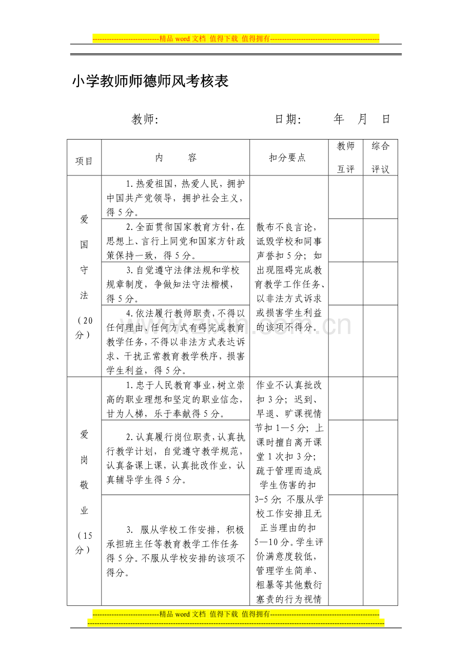 小学教师师德师风考核表..doc_第1页