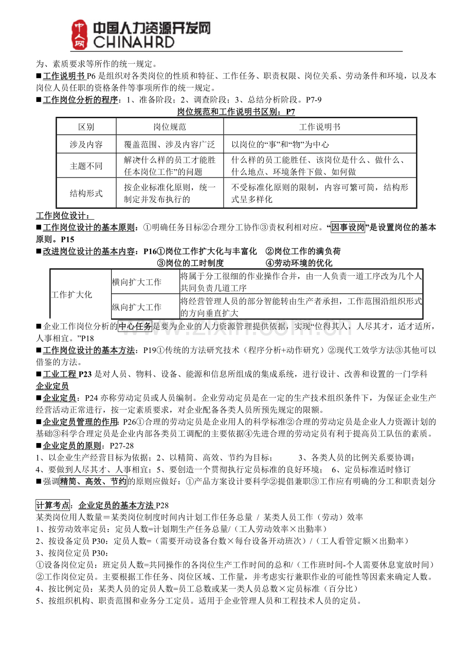 2013年人力资源管理师(三级)考试秘笈.doc_第2页