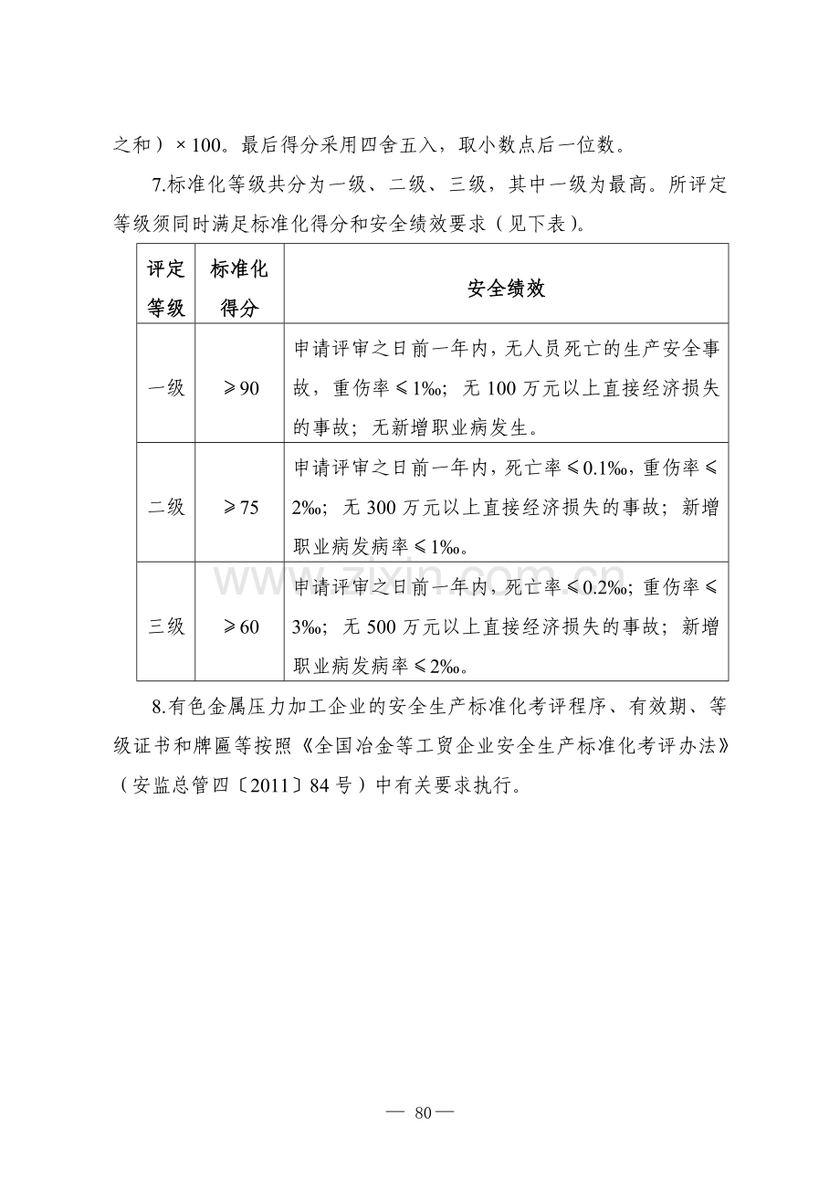 9.有色金属压力加工企业安全生产标准化评定标准.doc_第2页