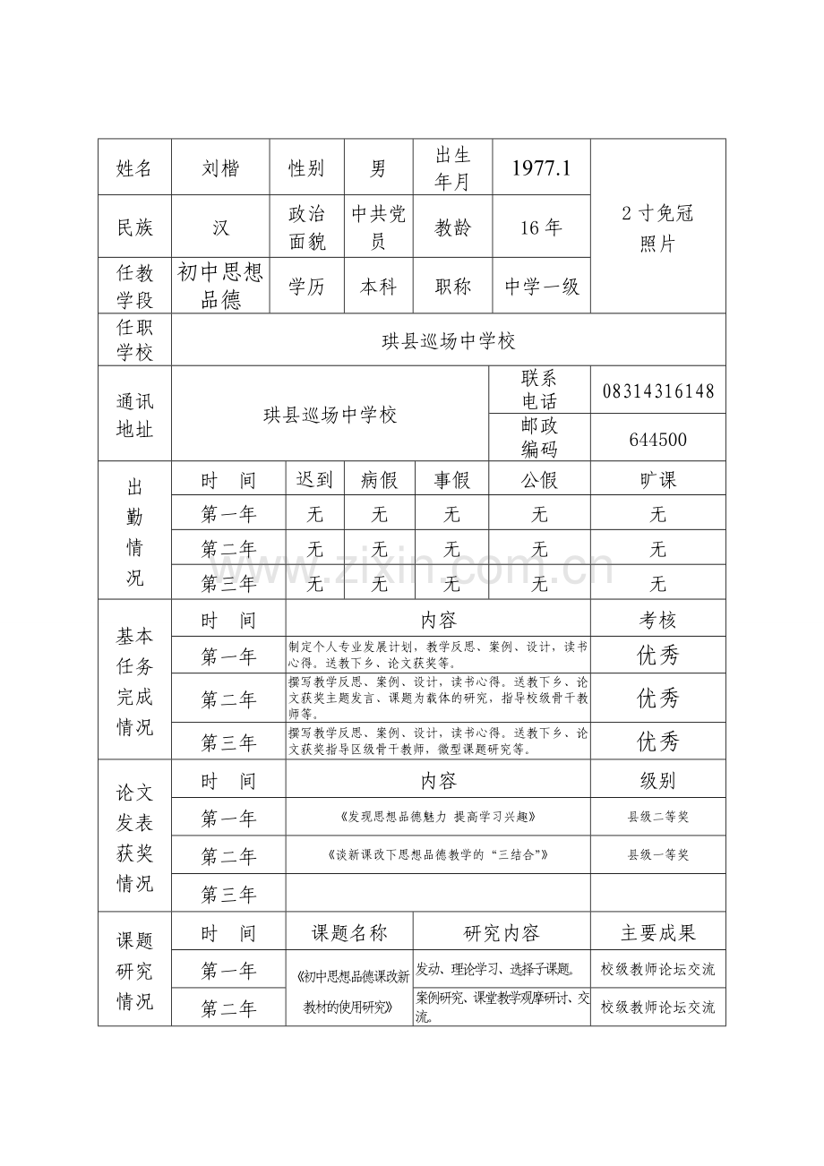 市级骨干教师综合考核表.doc_第2页