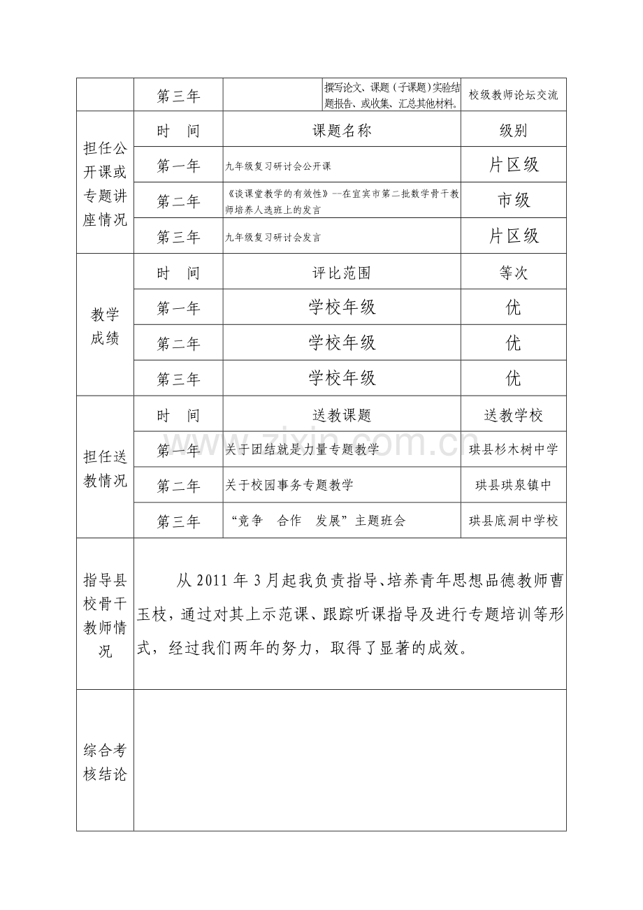 市级骨干教师综合考核表.doc_第3页