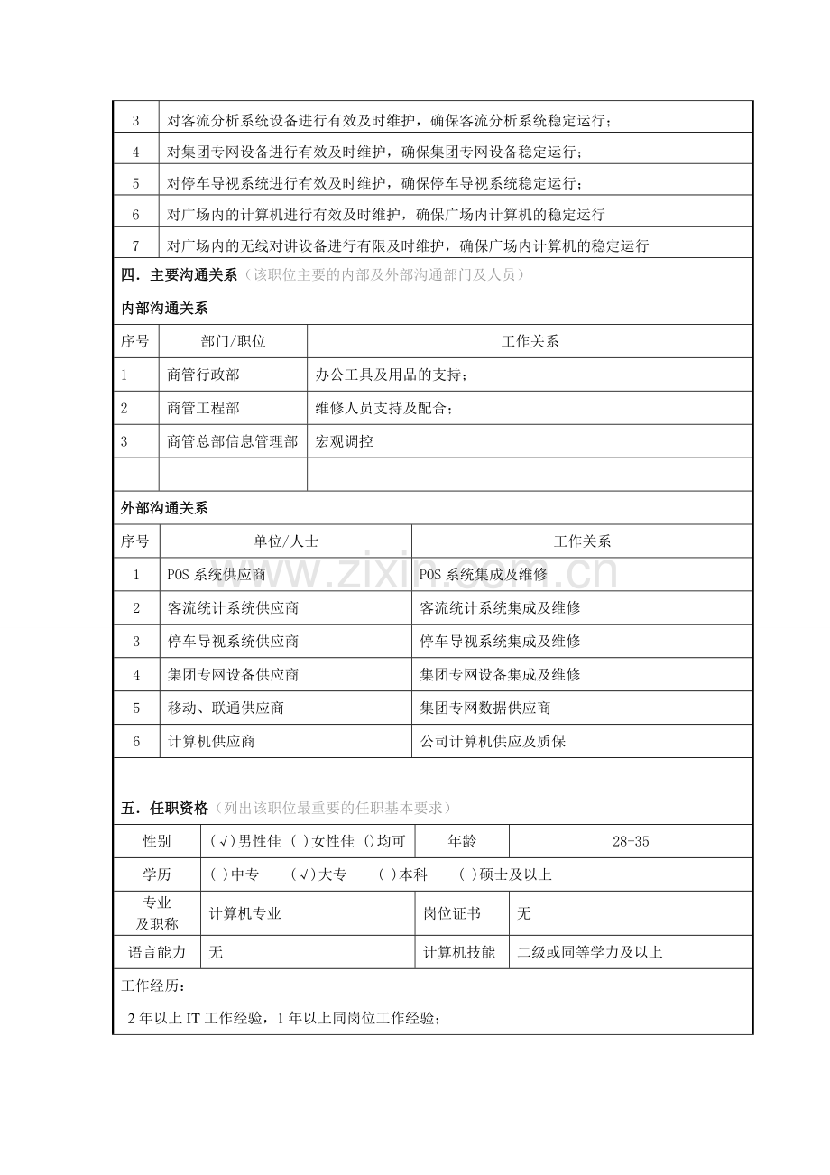 岗位说明书-商管信息部于金胜.doc_第2页