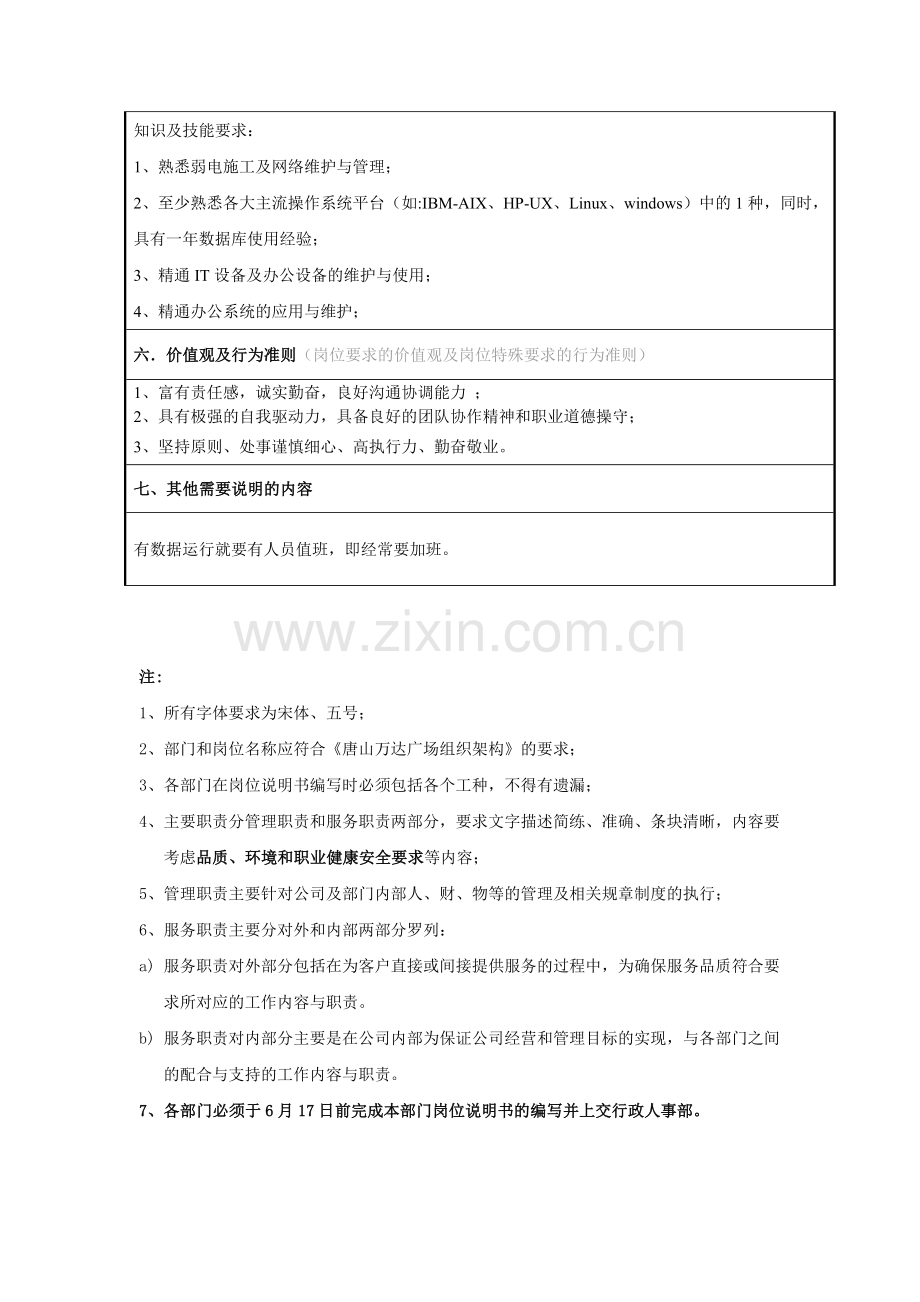 岗位说明书-商管信息部于金胜.doc_第3页