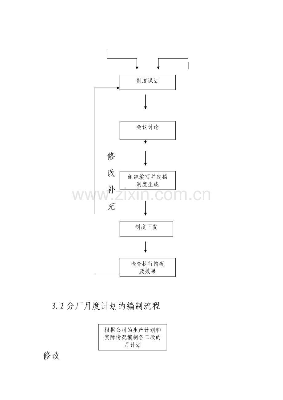 生产车间作业指导书.doc_第3页