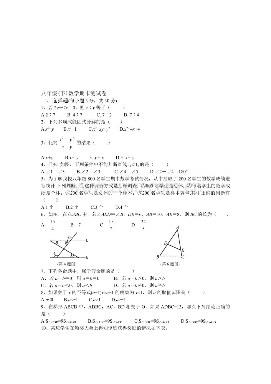 八年级第二学期数学期末试卷[下学期]--北师大版.doc_第1页