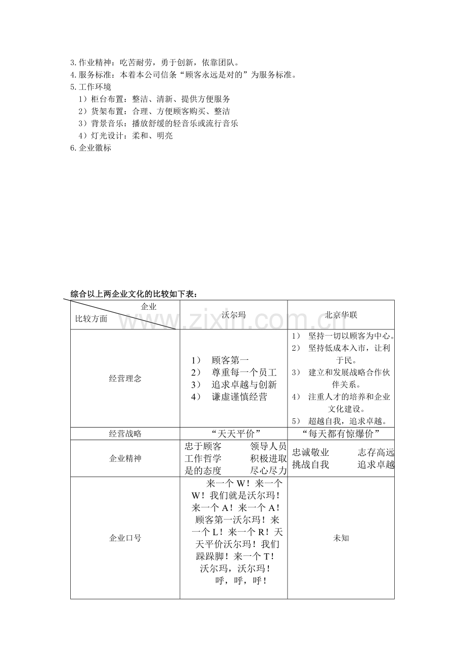 沃尔玛和华联超市的企业文化特色的比较.doc_第3页