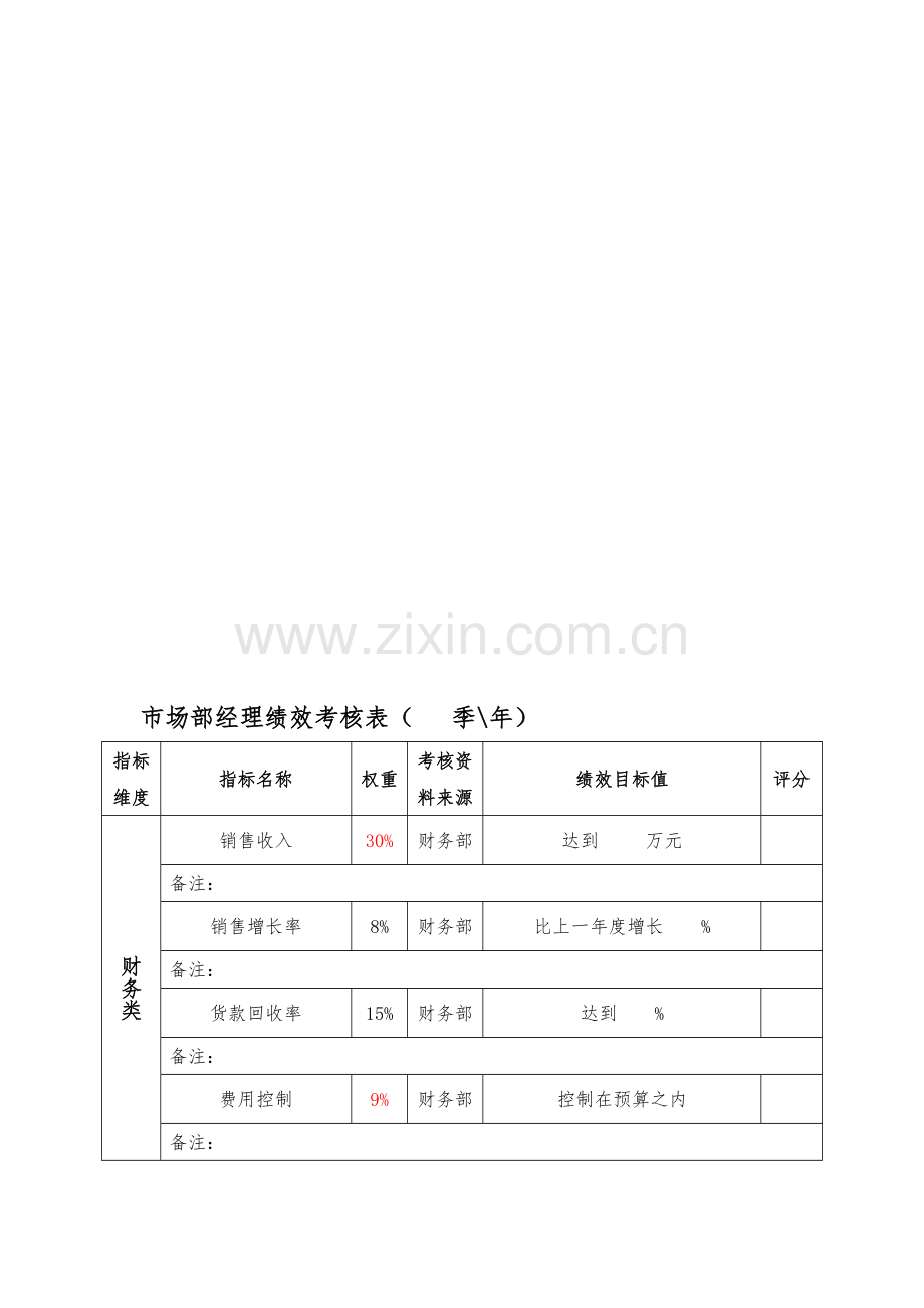 市场部绩效考核表-1221..doc_第2页