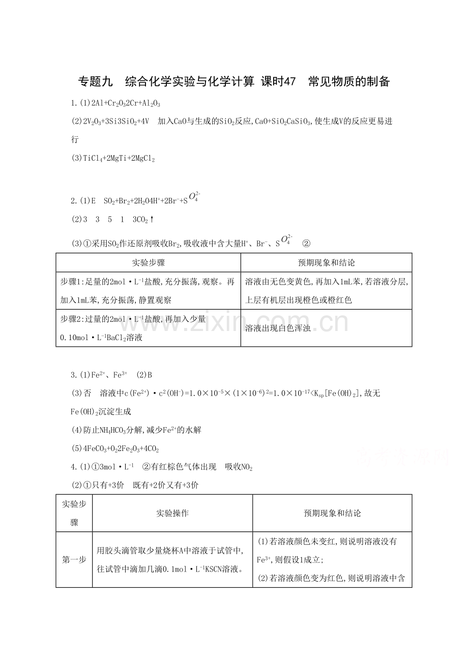 2015届高考化学二轮专题考点检测题19.doc_第1页