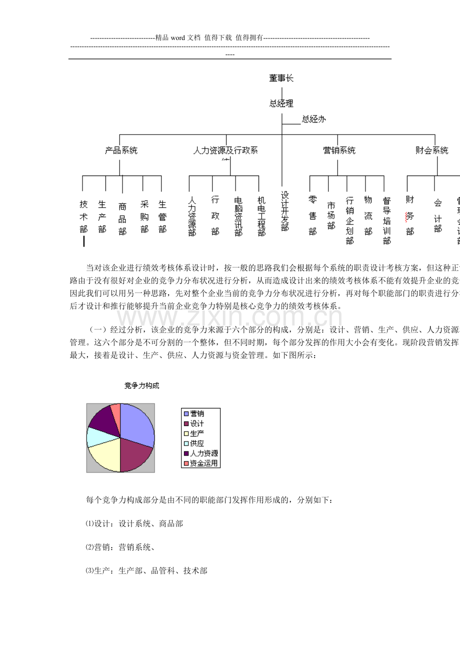 提升企业竞争力的绩效考核体系设计.doc_第2页