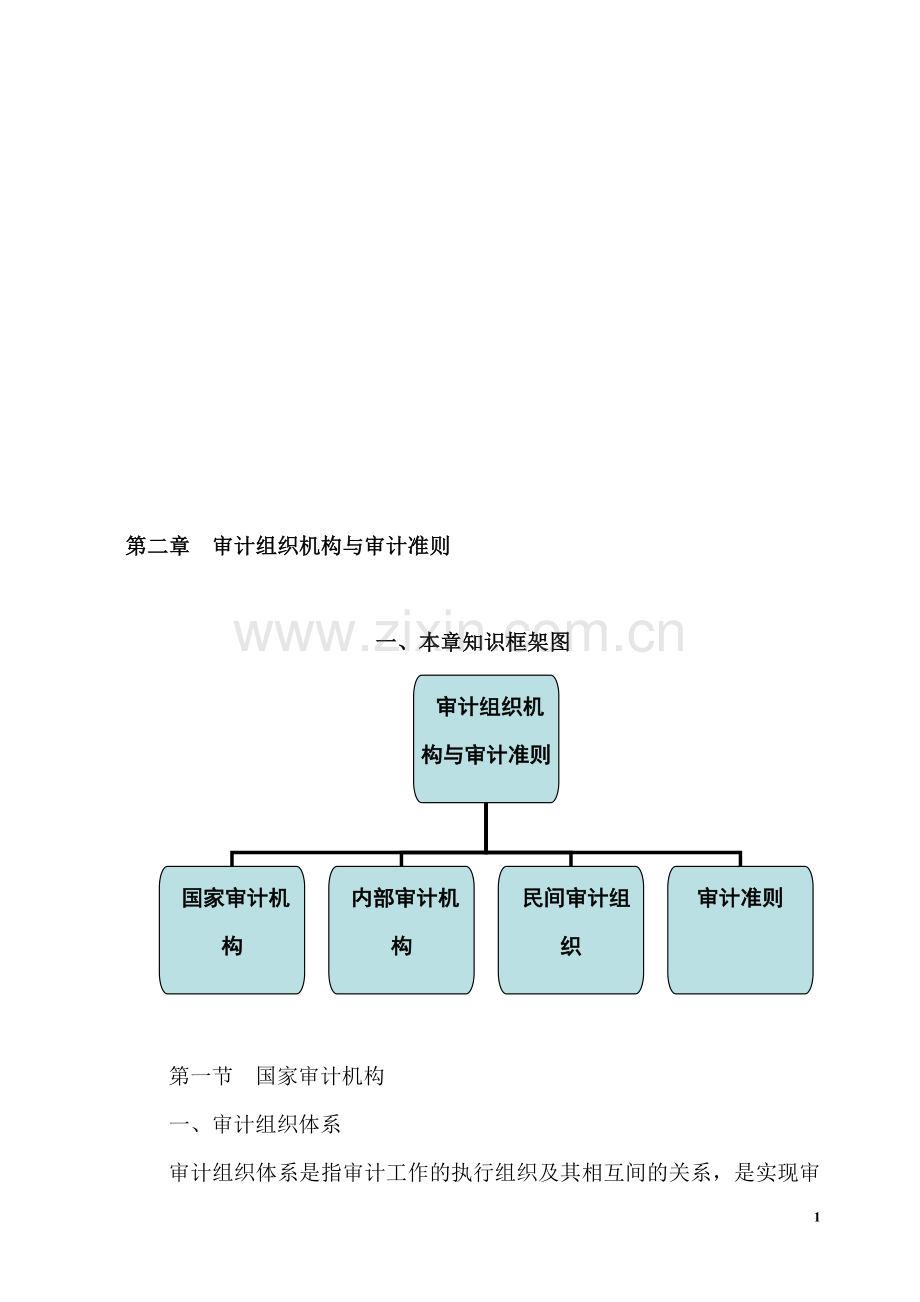 审计习题i第二章.doc_第1页