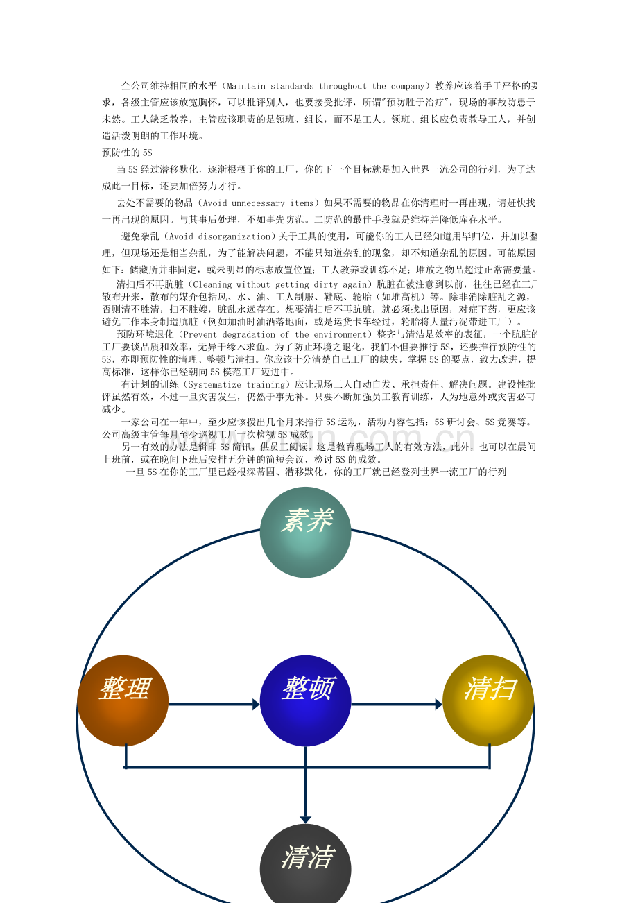 如何推行5S运动.doc_第2页