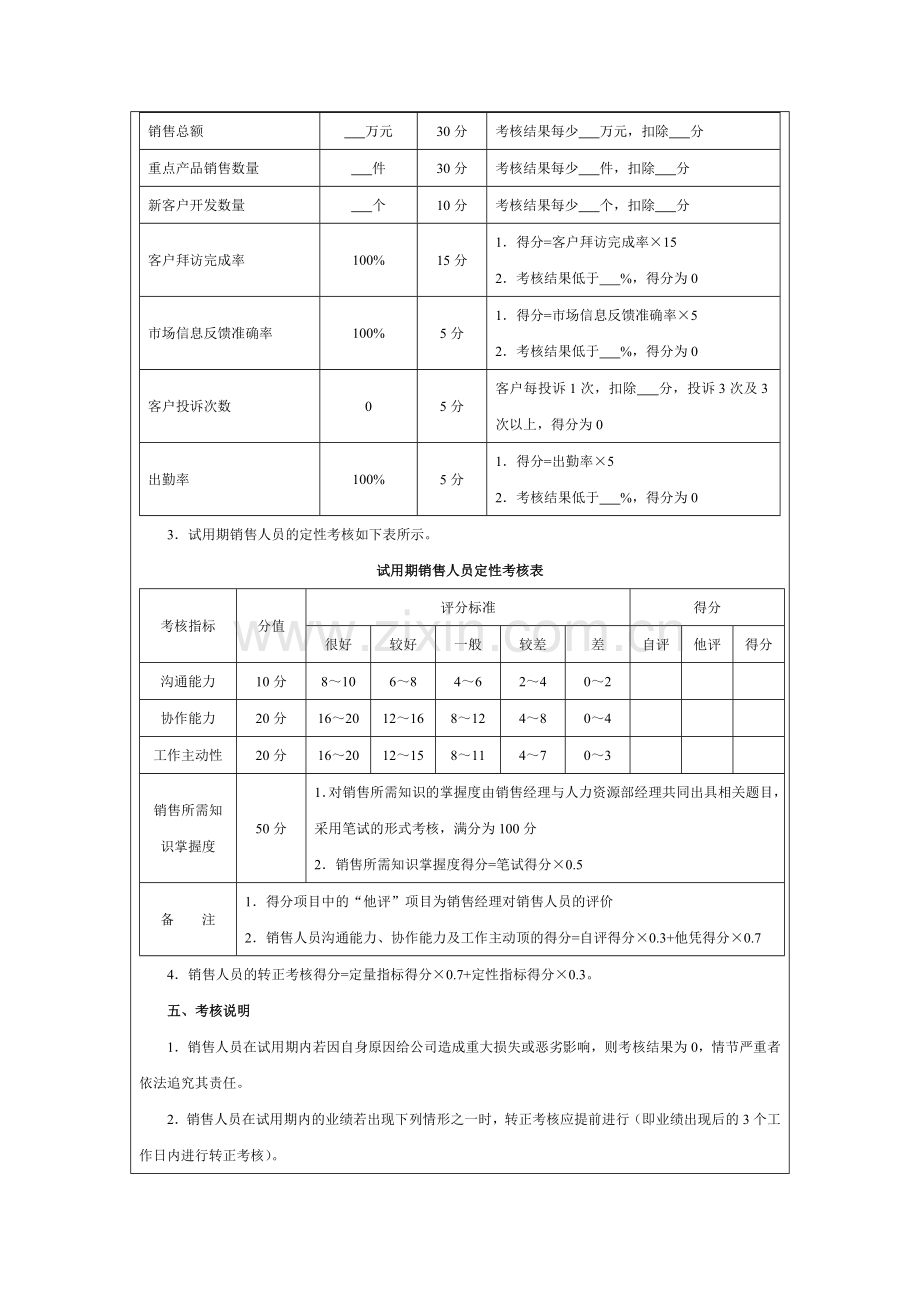 销售人员阶段性考核..doc_第2页